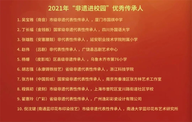 新一批“非遗进校园”优秀实践案例、创新实践案例和优秀传承人入选名单发布 (图3)